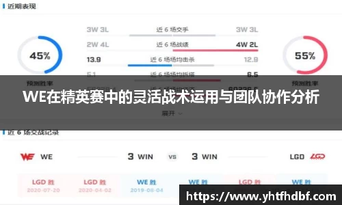 WE在精英赛中的灵活战术运用与团队协作分析